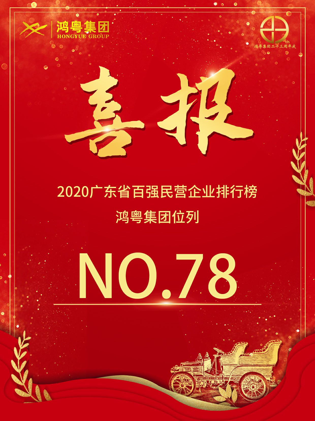 喜报丨开云网页版·官方版在线登入-开云(中国)荣获2020广东省民营企业百强(图1) 喜报丨开云网页版·官方版在线登入-开云(中国)荣获2020广东省民营企业百强(图1)